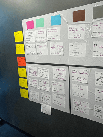 Sessionplan der Barcamps beim TCS Treffen in Stuttgart, April 2025