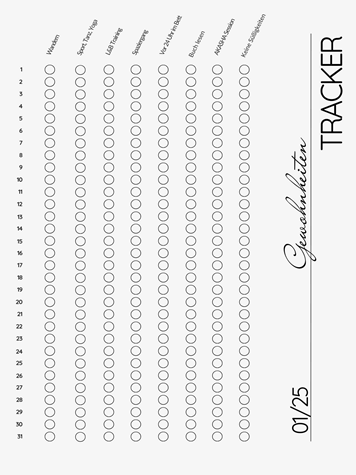 Gewohnheiten-Tracker auf Papier – ein Tool, um bestimmte Ziele aus meiner To-Want-Liste für das 1. Quartal 2025 umzusetzen
